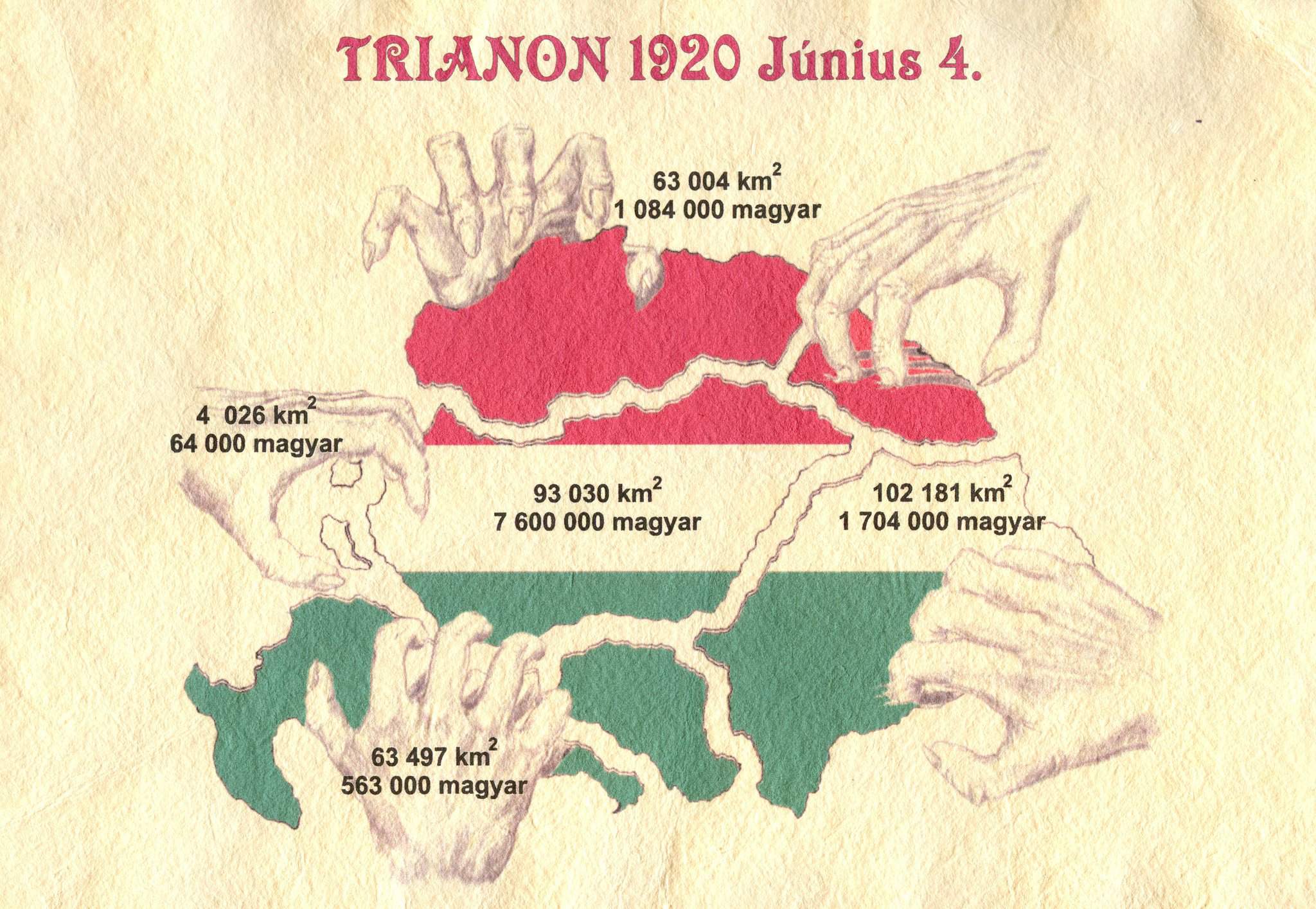 特里亚农条约