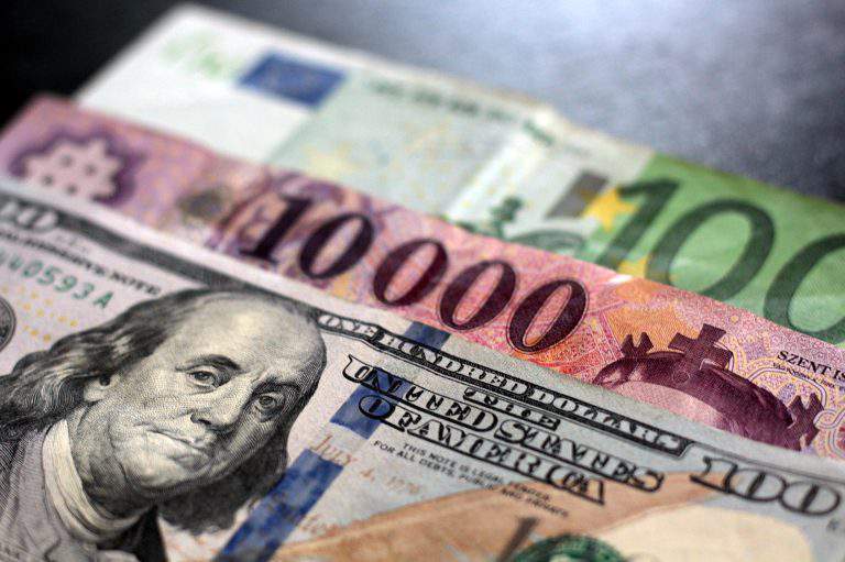 forint usa dollar euro