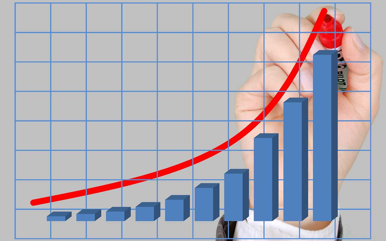 diagramă grafică statistici de creștere