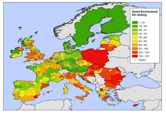 smart region