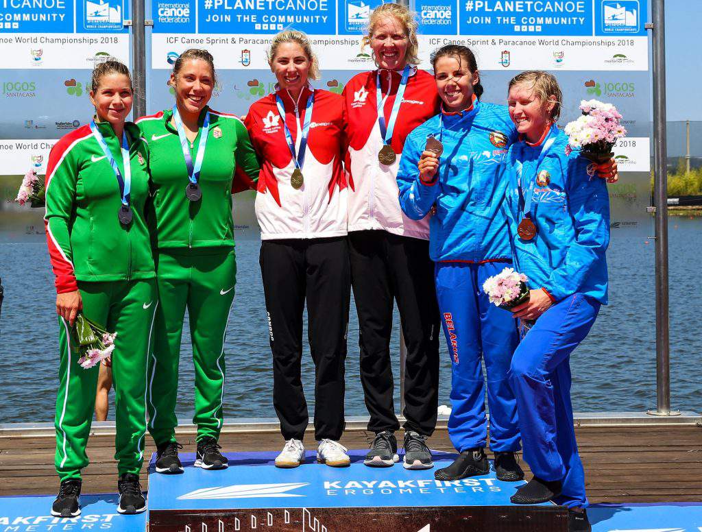 чемпіонат світу з веслування на байдарках і каное