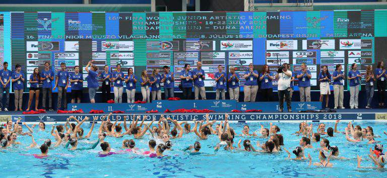 synchronized swimming world cup