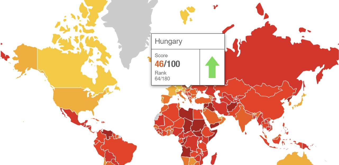 корумповані країни прозорість угорщина