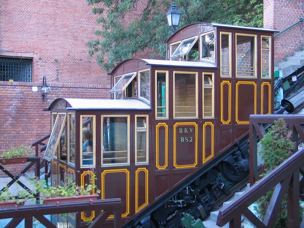 布达城堡山缆车,布达佩斯,交通