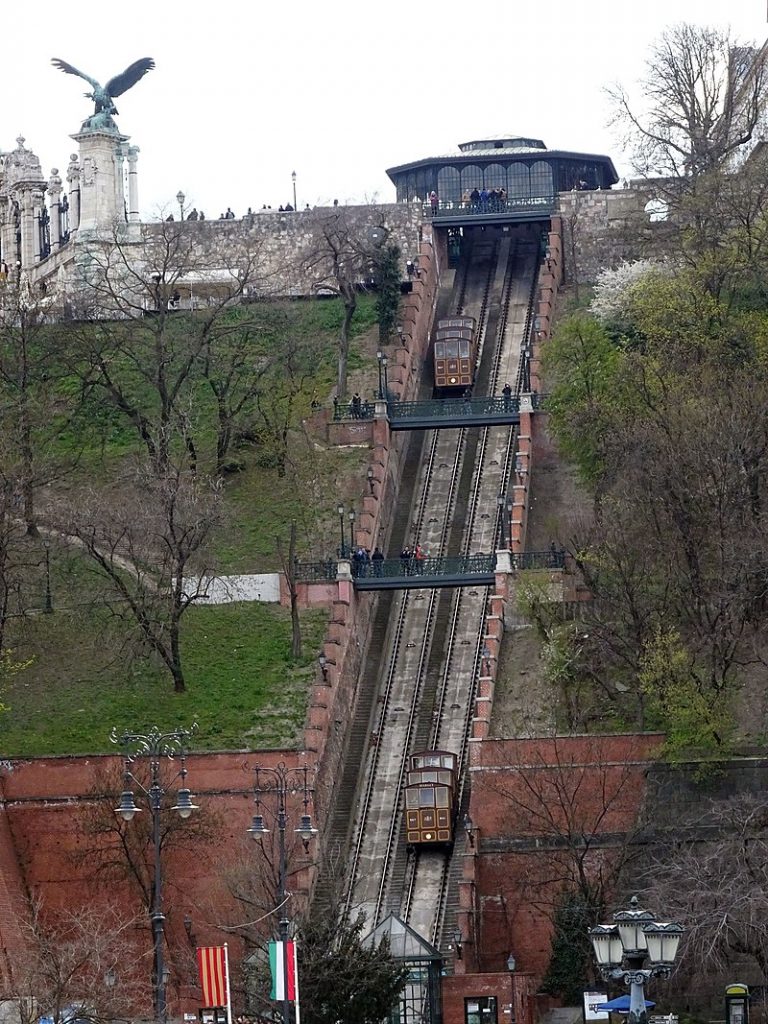 布达城堡山缆车,布达佩斯,交通