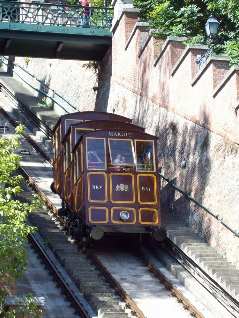 布达城堡山缆车,布达佩斯,交通