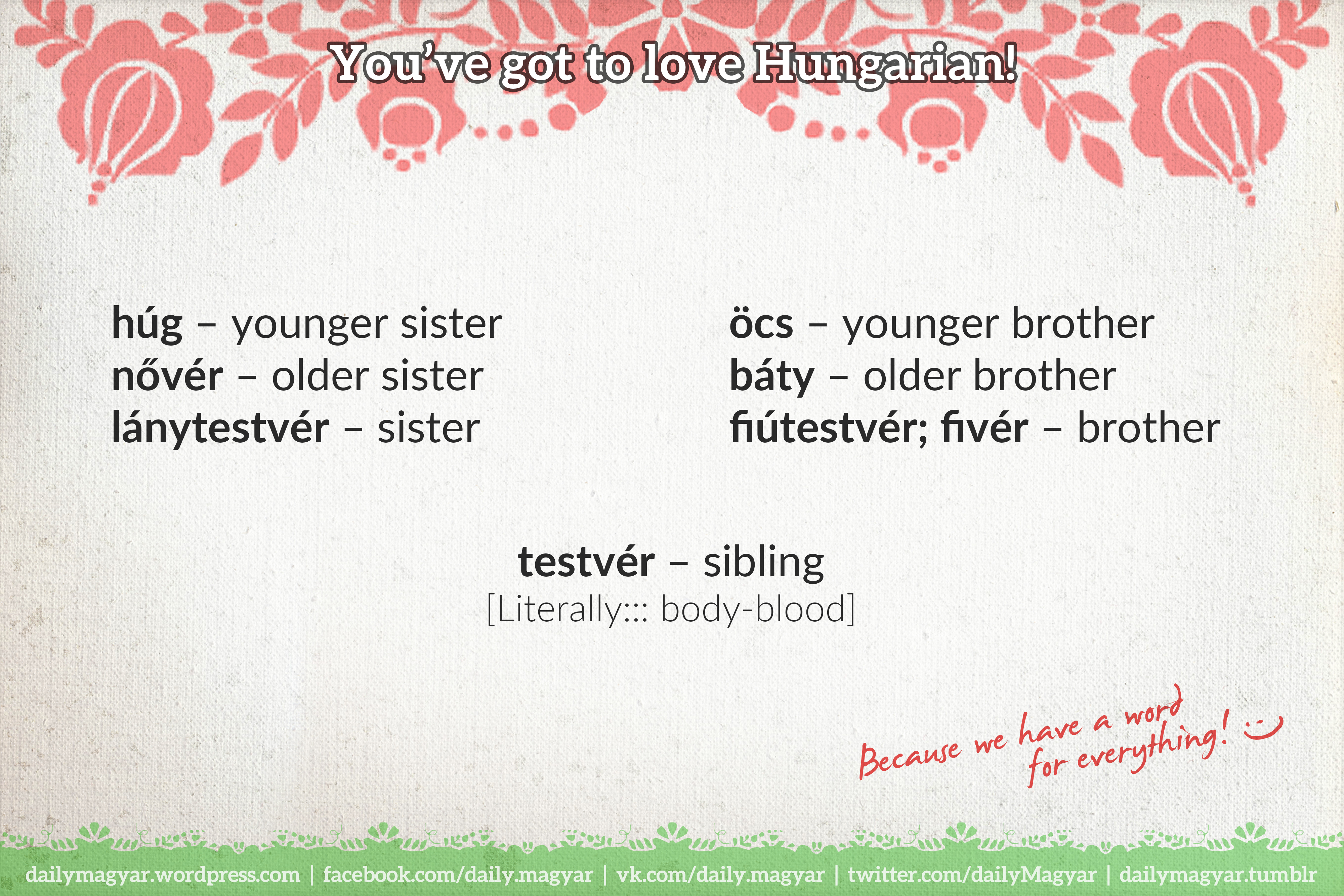 maďarské slovo sourozenec
