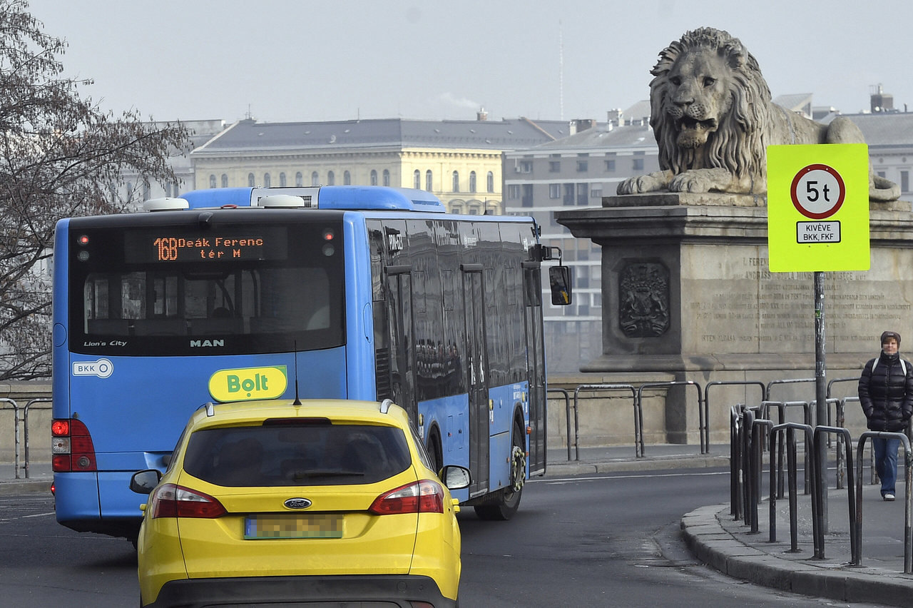 budapest traffic