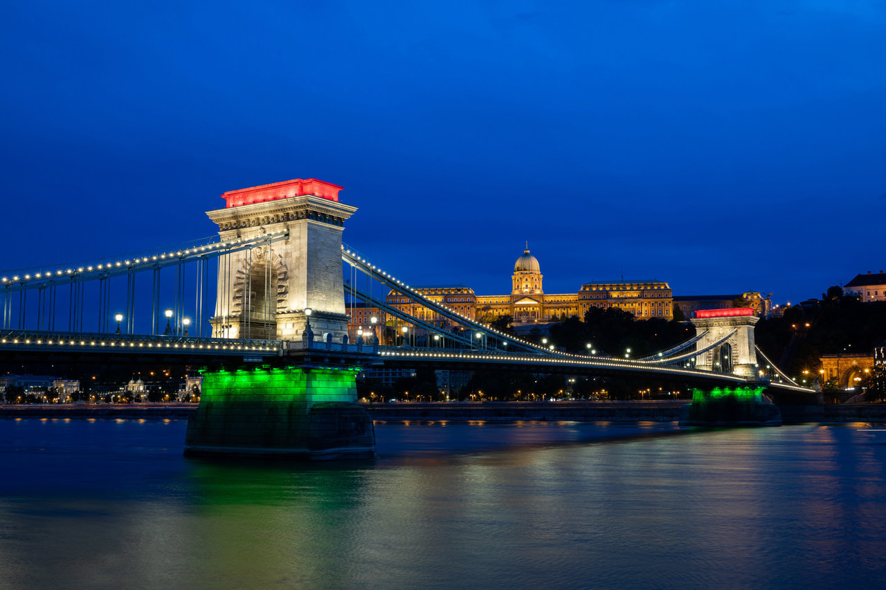 Будапештська інвестиційна премія