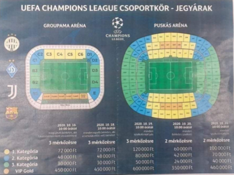 Football UEFA Champions League Prices