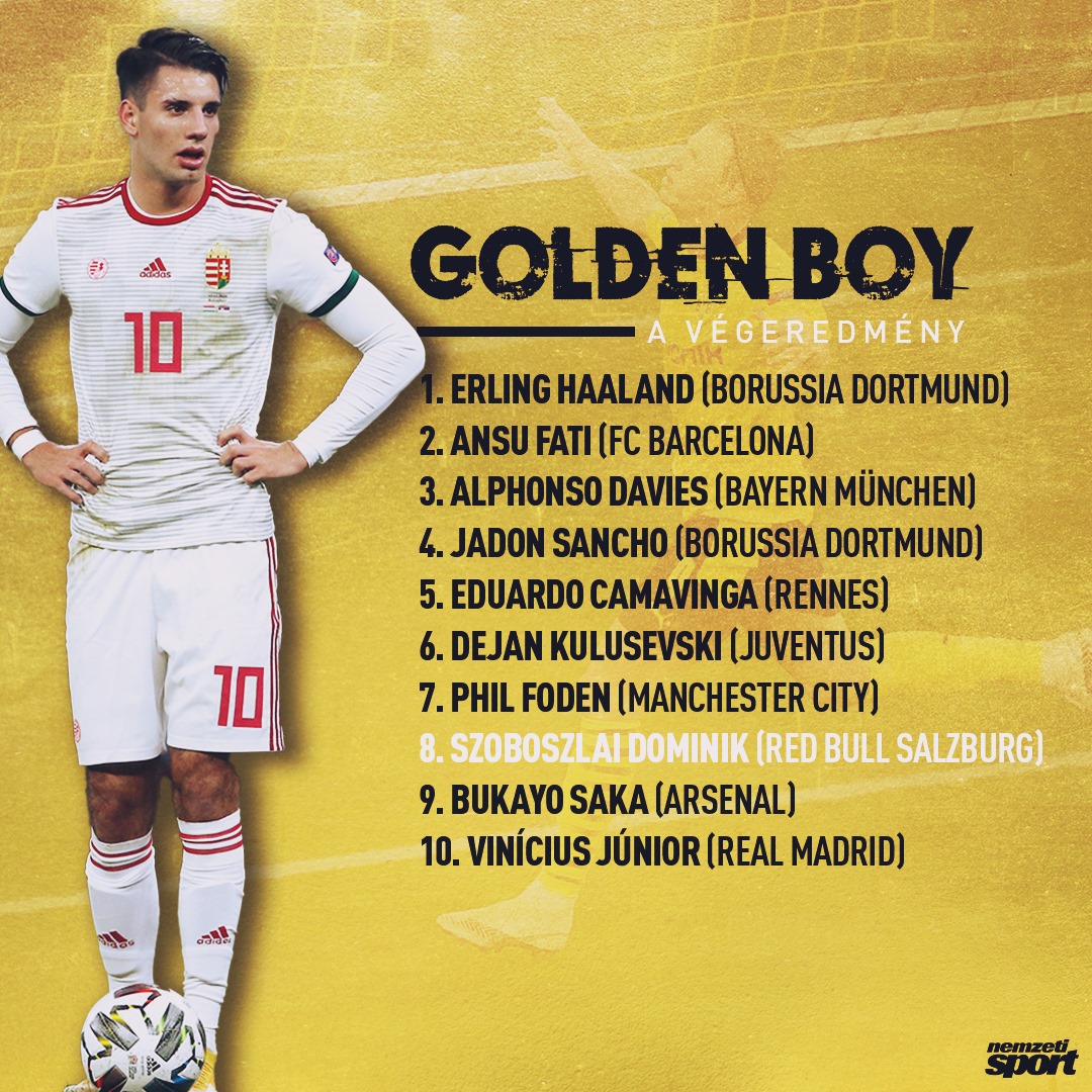 szoboszlai golden boy