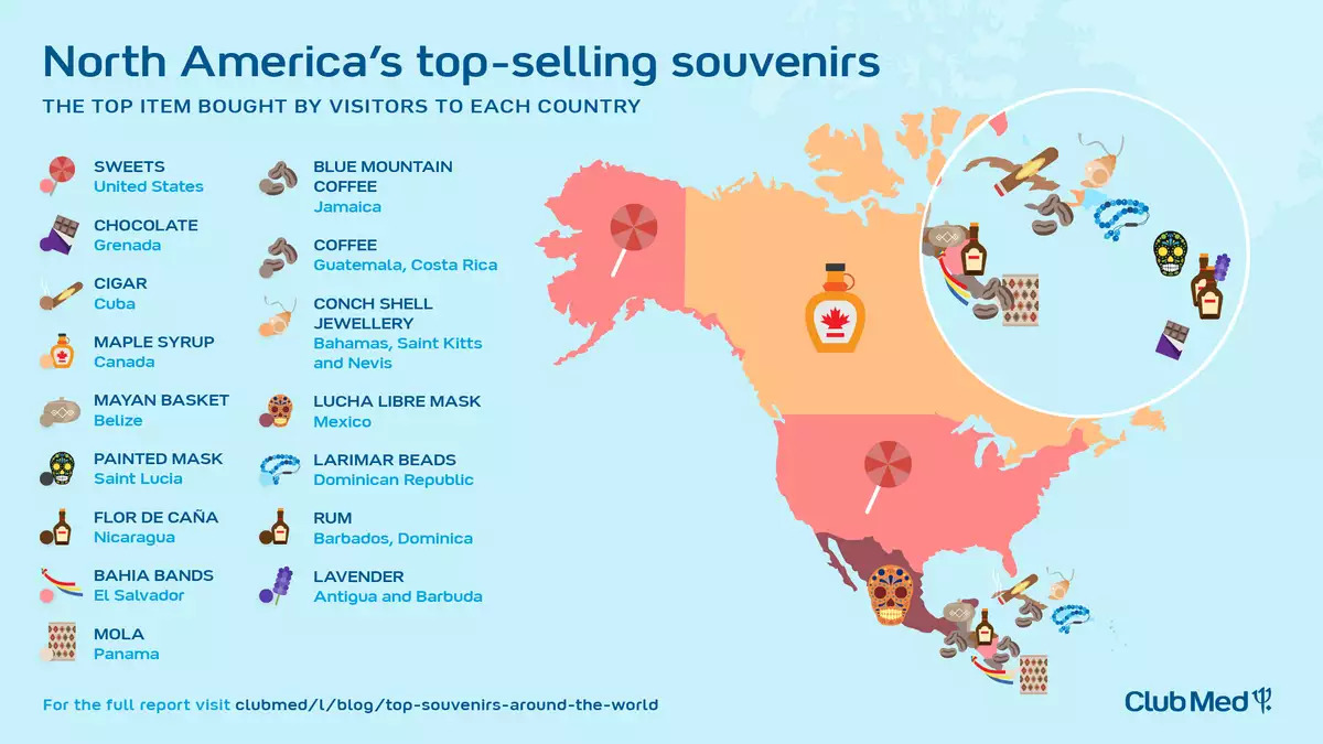 top souvernirs of the world