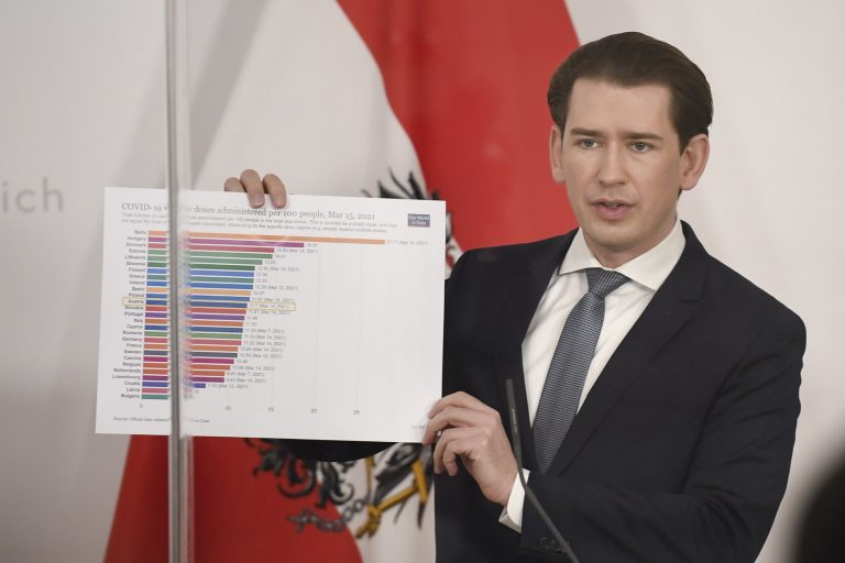 KURZ, Sebastian;