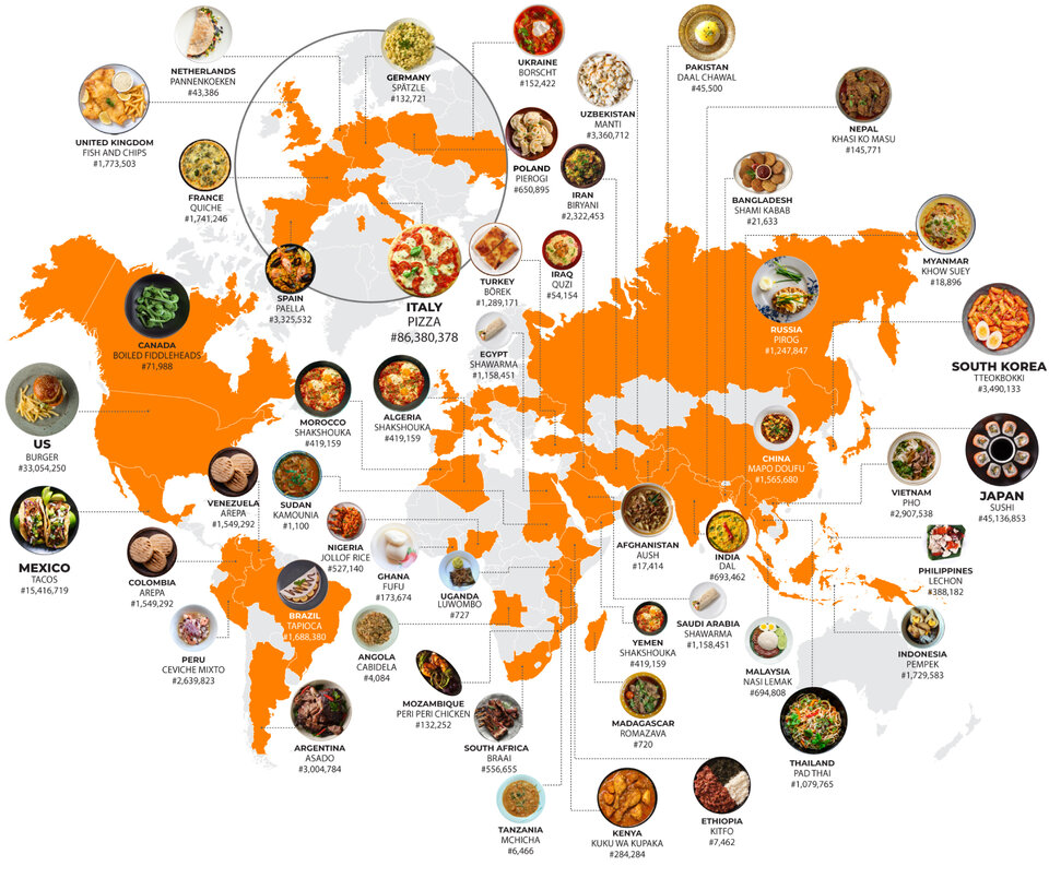 instragammable dishes of the world