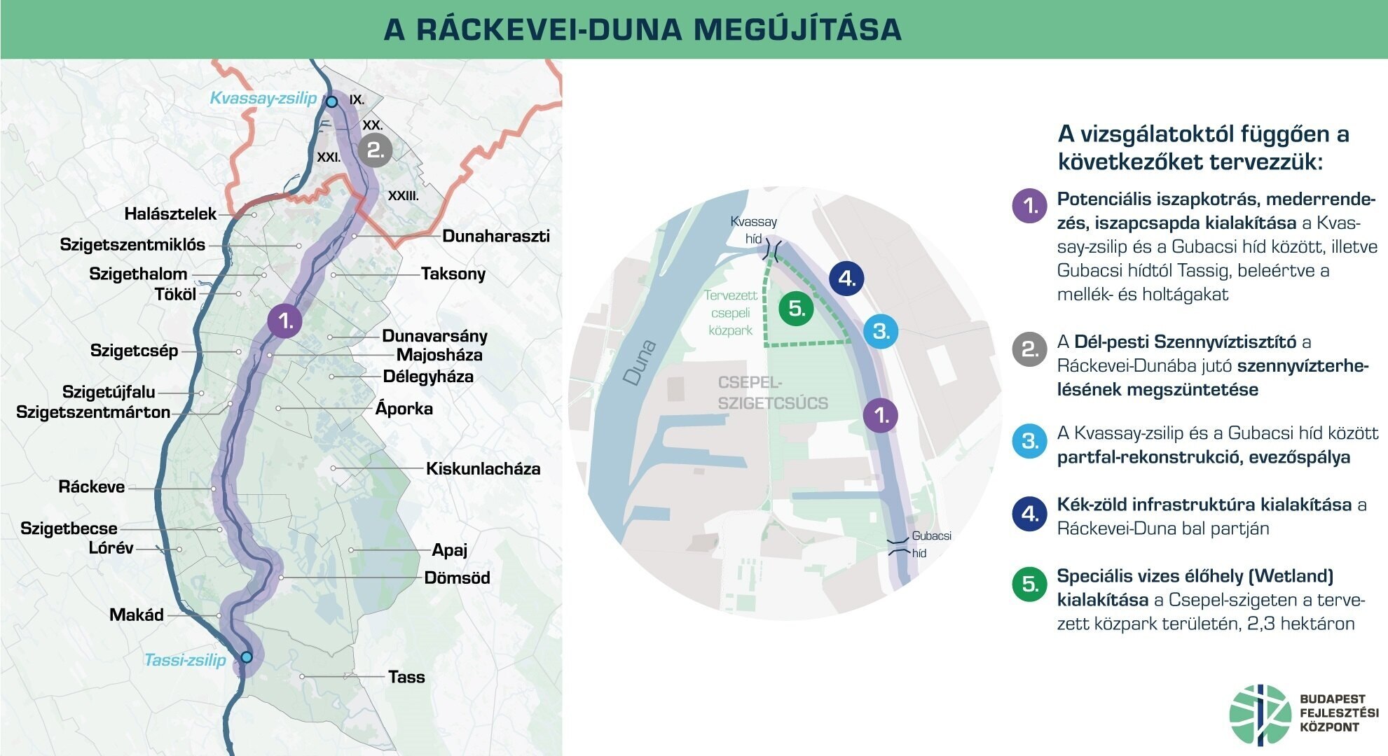 Revitalisation-of-the-Rackeve-Soroksar-branch-of-the-Danube-development