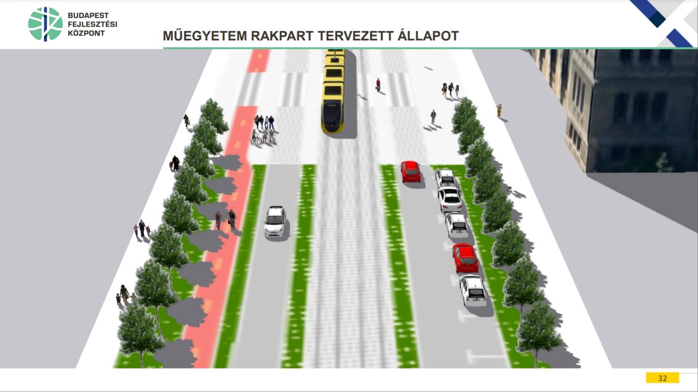 interweaving tram network in Buda-traffic-development