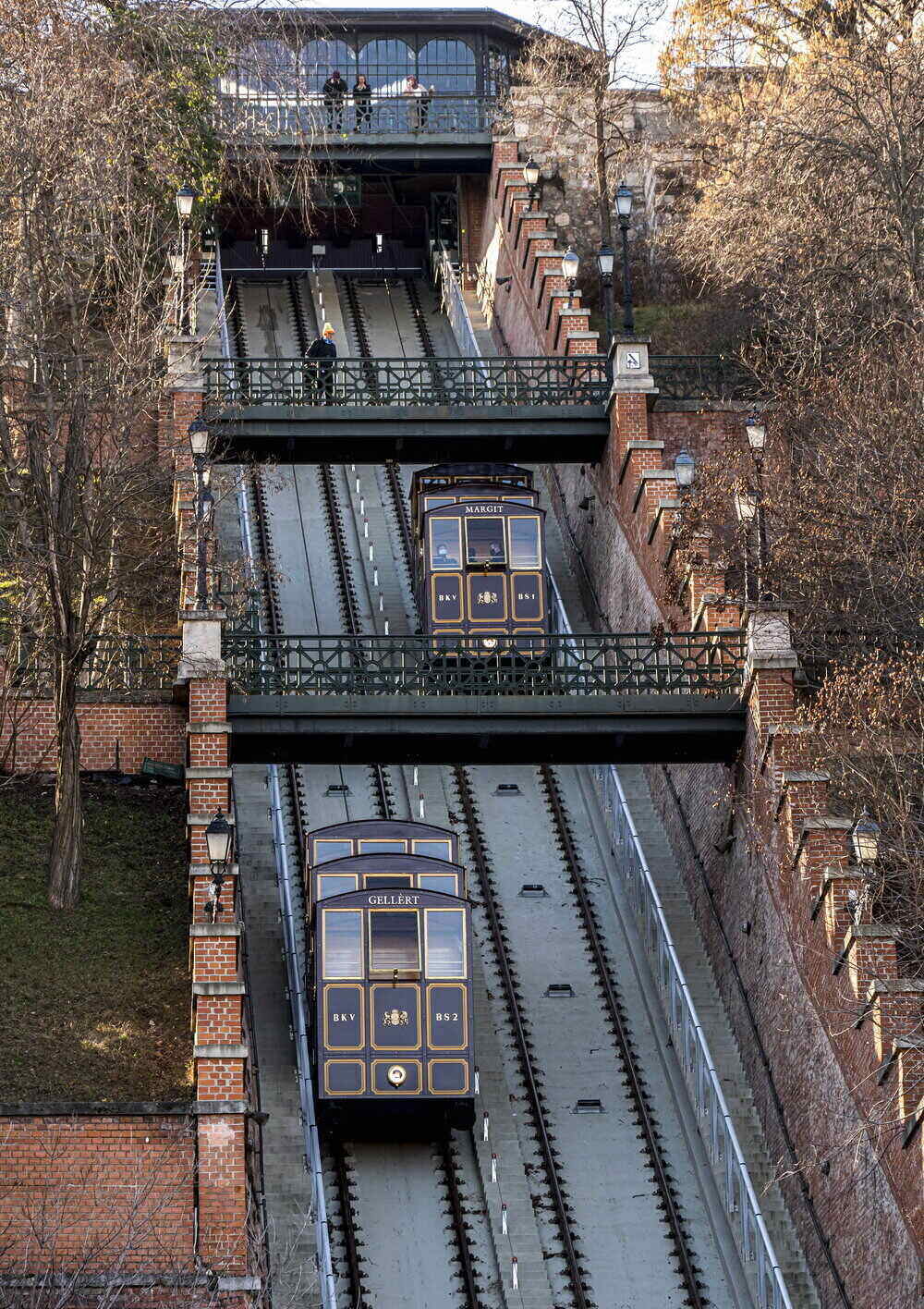 Buda Funicular Budapest