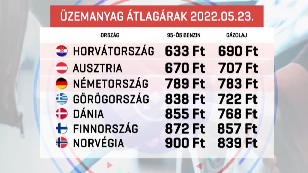 fókusz_print_screen_rtl_klub