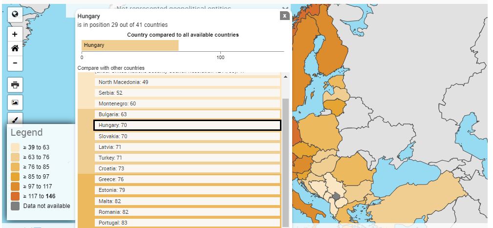 Eurostat consumption data