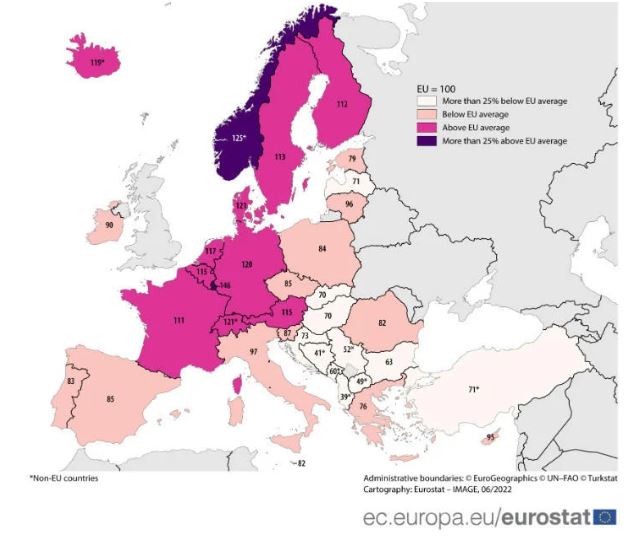 Eurostat