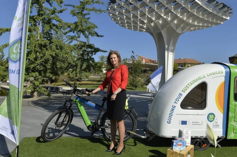 E-bike Hungary