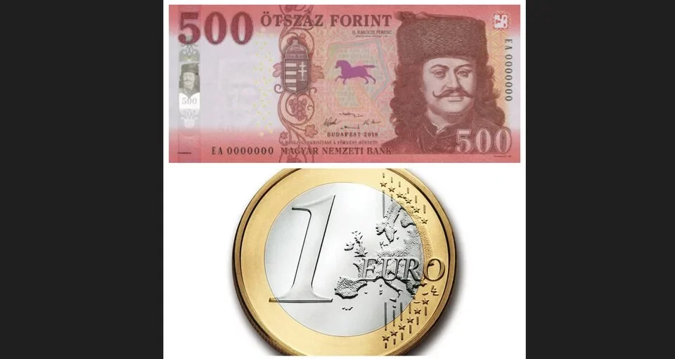 フォリント ユーロの為替レート