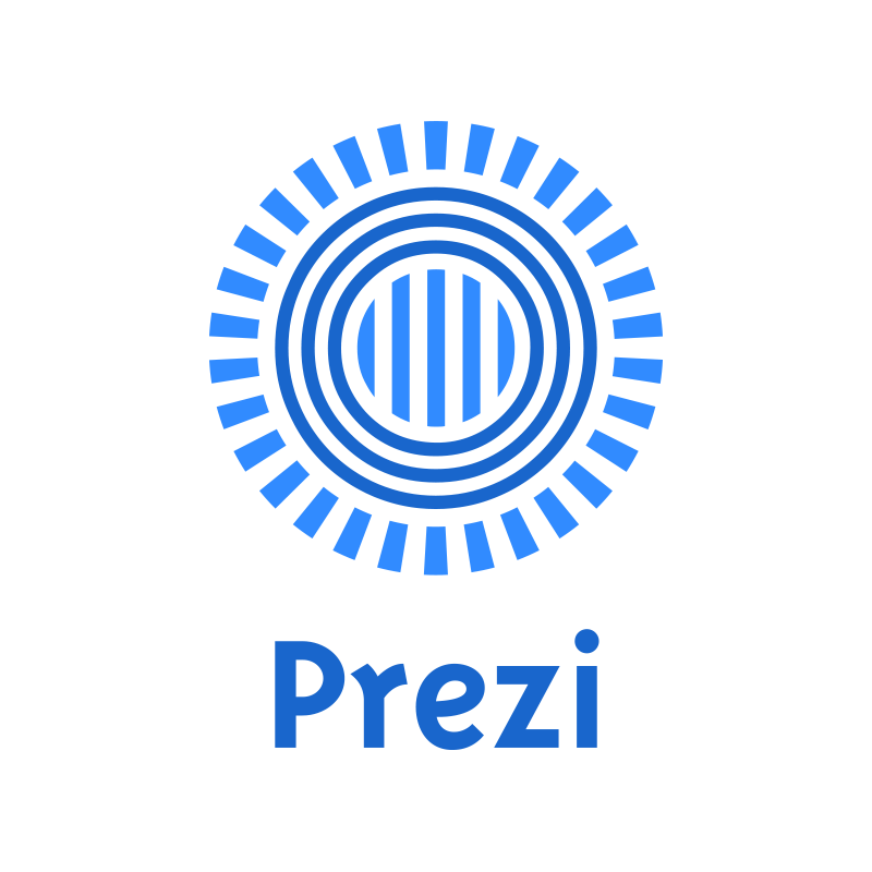 Hungarian brands prezi