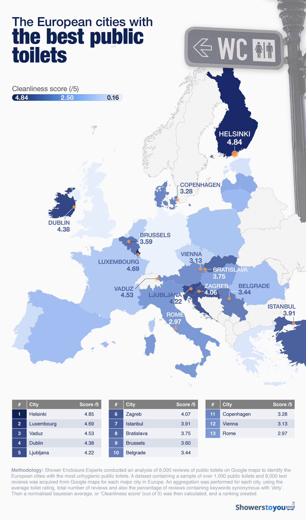 Best public toilets in Europe