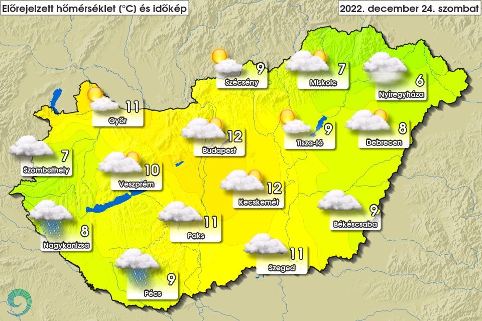 Temperature Hungary