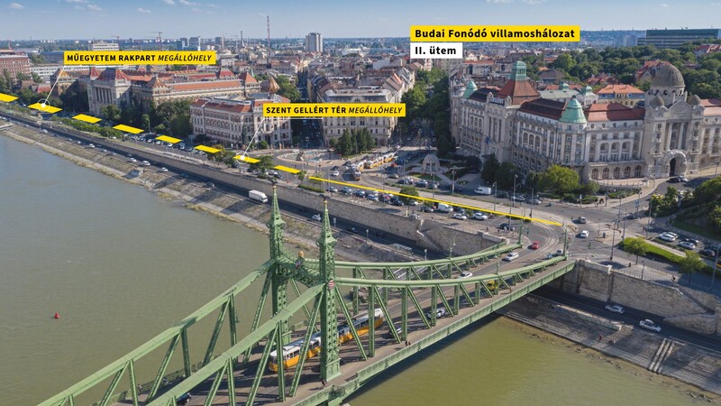 New tram line Budapest downtown