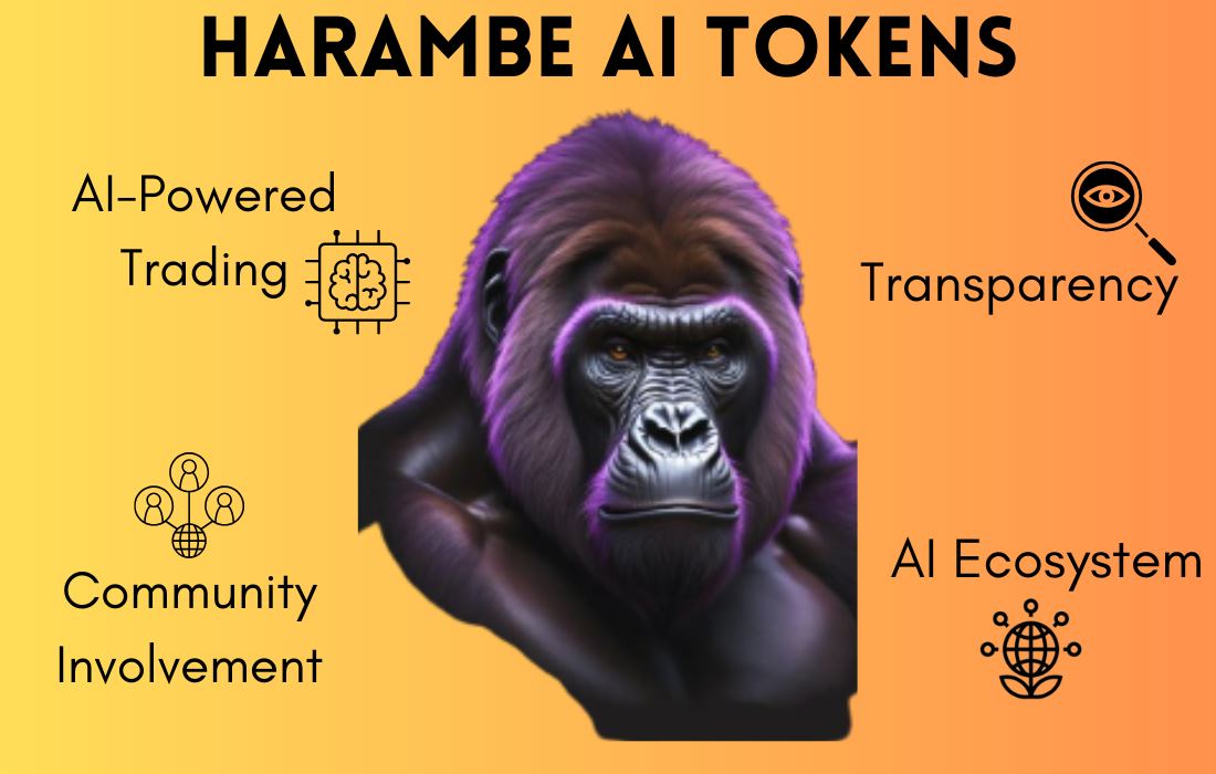 Harambe AI Tokens