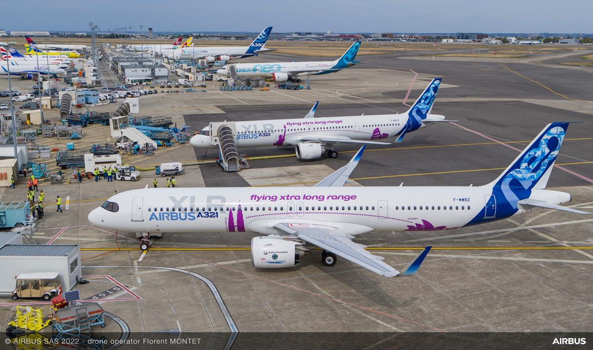 Airbus A321 XLR for Wizz Air (Copy)