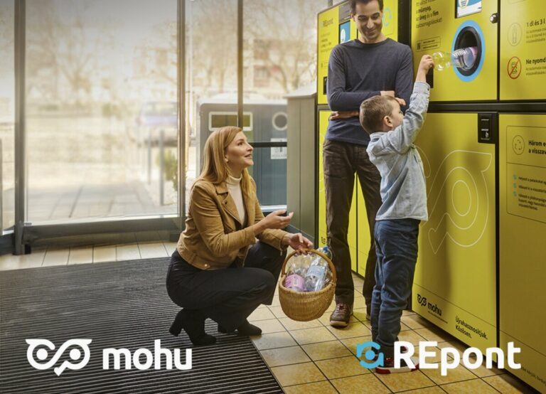 MOHU repont bottle redemption system in Hungary deposit-return