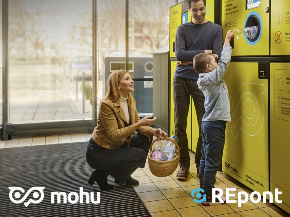 MOHU repont bottle redemption system in Hungary