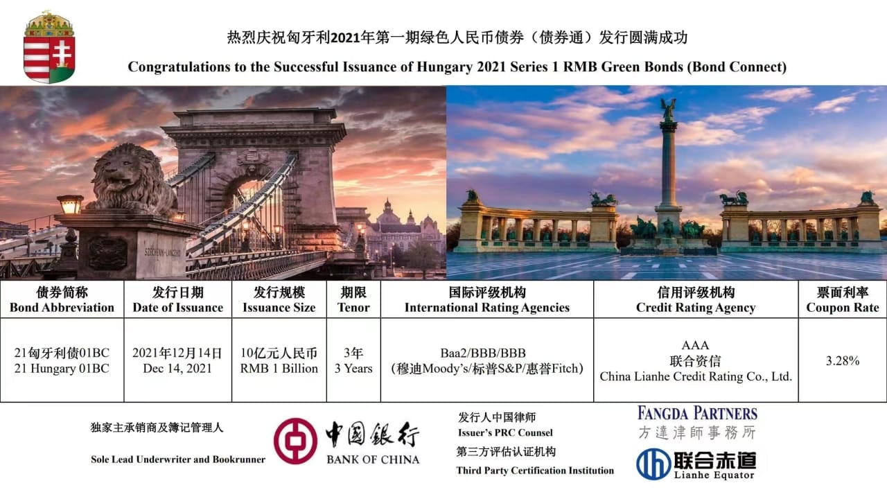 Hungary issues green panda bonds to the Chinese market