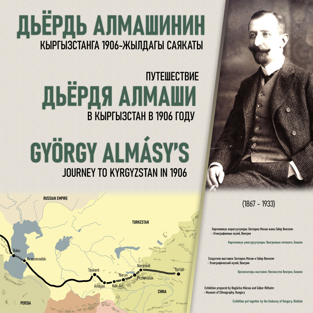György Almásy Quirguistão