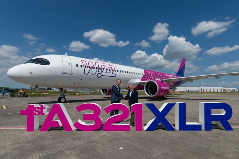Notícias da Wizz Air Hungria