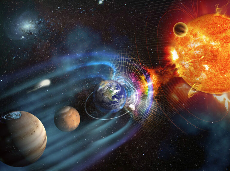 pôles magnétiques de la Terre et système solaire
