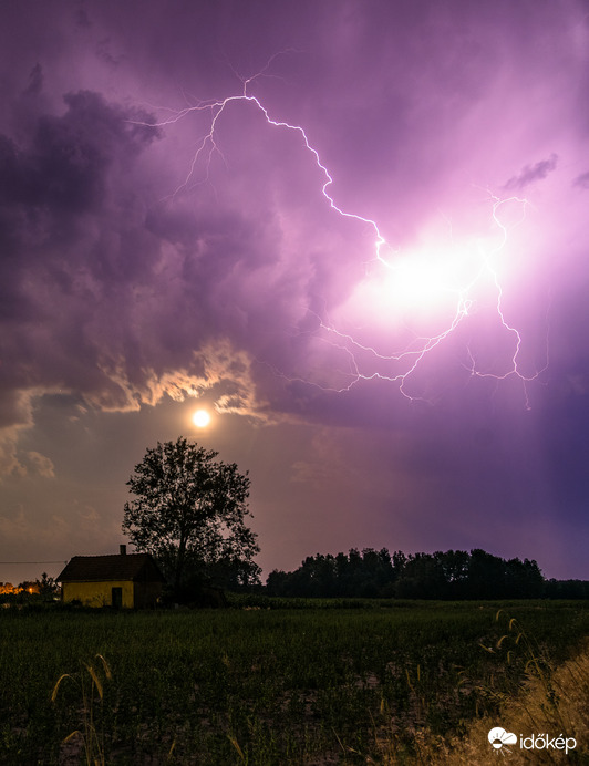 Cold front and thunderstorms