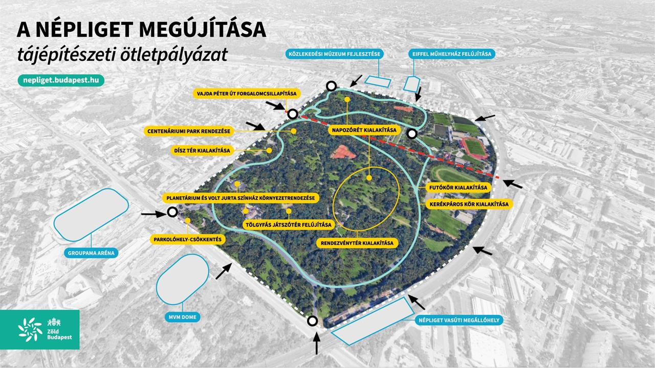 2022 Népliget renovation Karácsony (Copy)