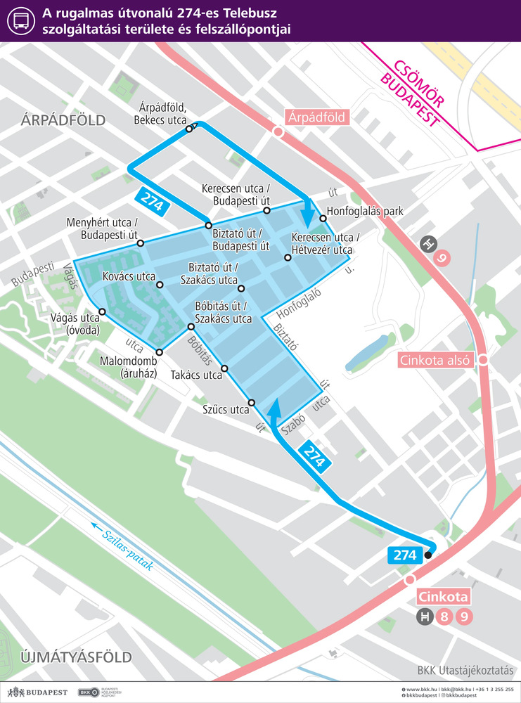 274 bus boarding points